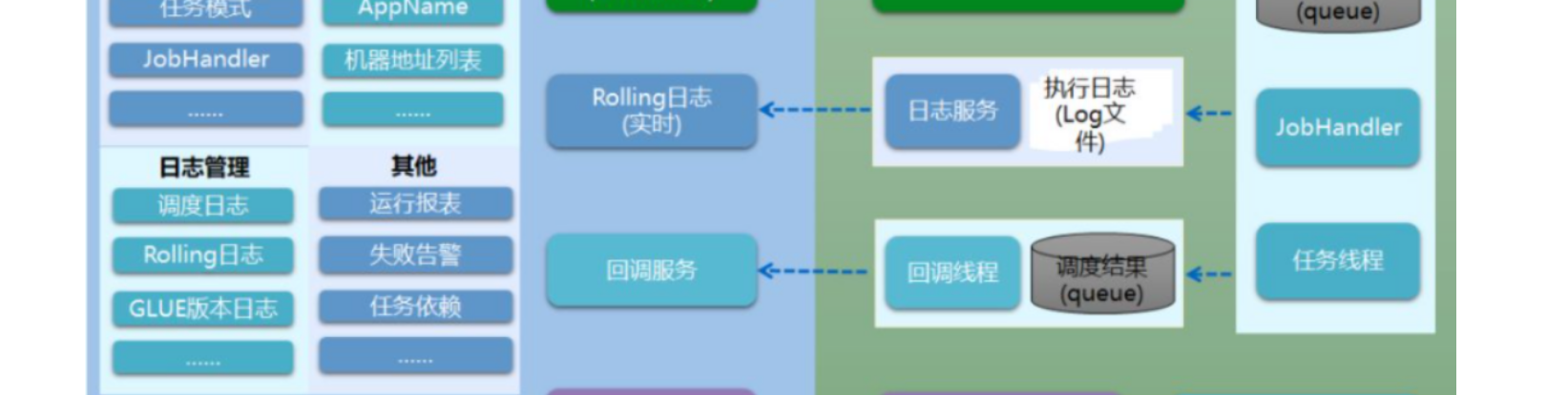 image-20250303224434113